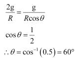 NCERT Solutions Class 11 Physics Chapter 4 - Laws of Motion